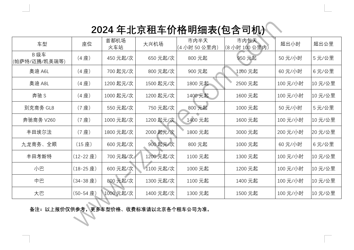 2024年北京租车价格明细表(包含司机)